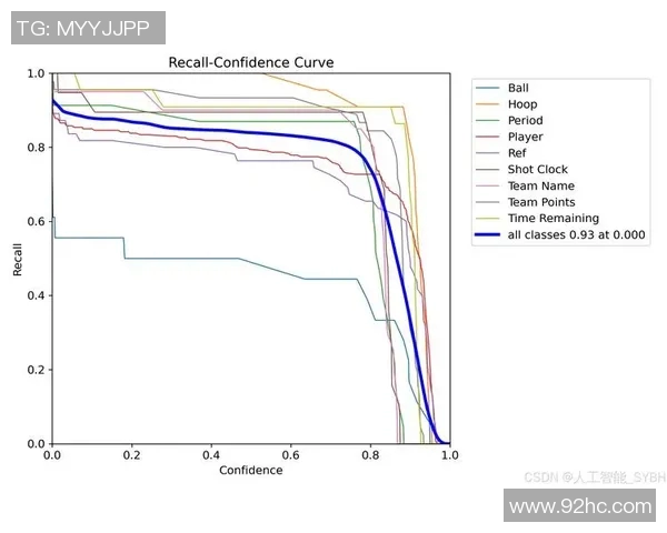 北京飞盘队灵活性分析：战术运用与运动员表现的深度探讨