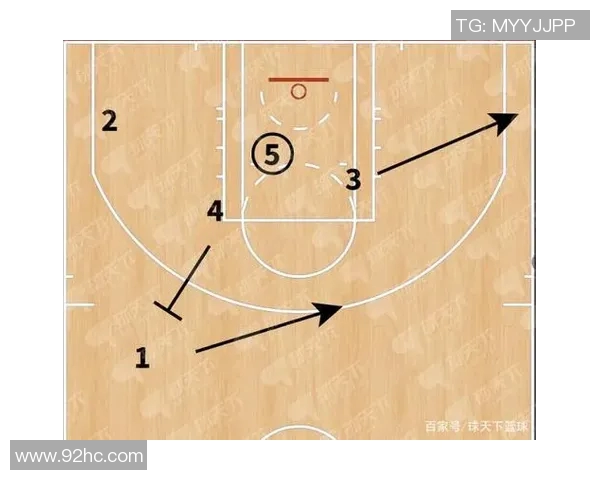 北京足球队包夹战术分析及其对比赛结果的影响探讨