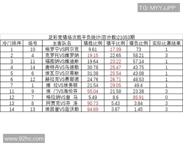 中国与威尔士足球对决彩票投注分析及预测策略分享